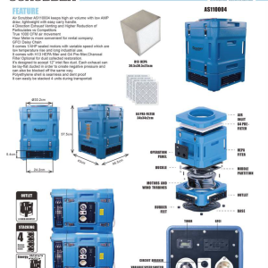 neDRY AS110004 Industrial Air Scrubber – 1000 CFM, Stackable
